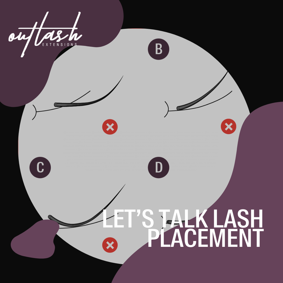 Let’s Talk Lash Placement - Outlash Extensions Pro US
