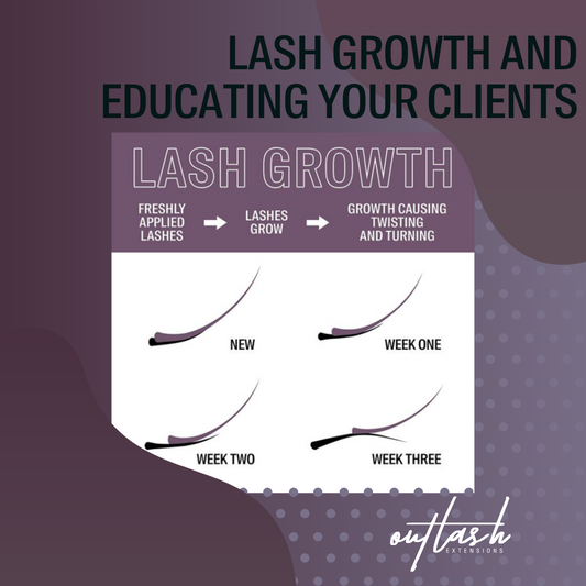 Lash Growth and Educating your Clients - Outlash Extensions Pro US